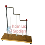 Distance Pendulum Apparatus STEM Science Lab Demonstration Model